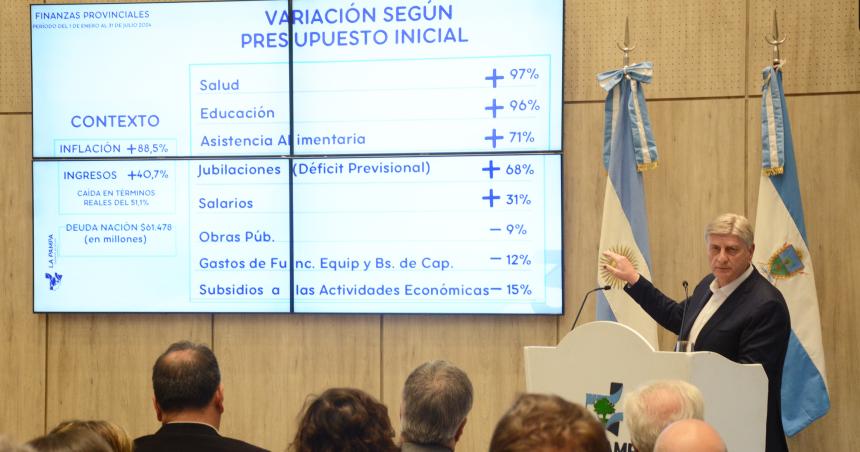 Presupuesto y aporte- el gobernador pide que se aprueben lo antes posible