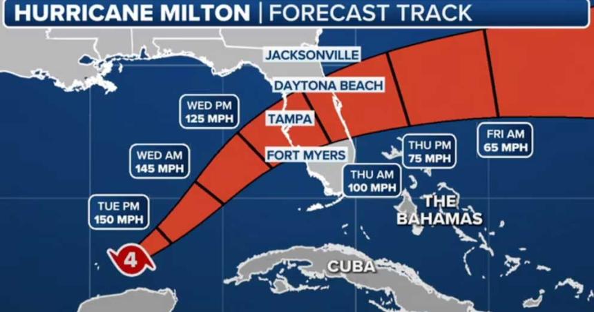 Amenaza extremadamente seria- advierten sobre el devastador huracaacuten Milton que llega a Florida