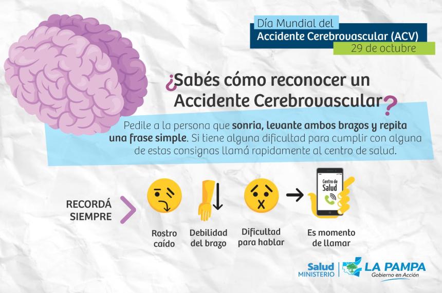 Salud difunde pautas para prevenir ACV