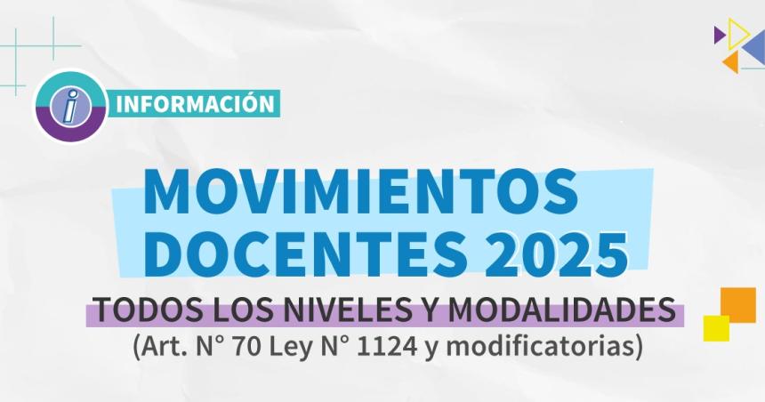 Movimientos Docentes Art 70- publican vacantes para el Ciclo Lectivo 2025