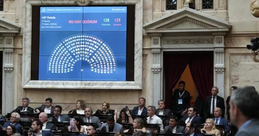 Por falta de quoacuterum fracasoacute la sesioacuten en Diputados por el proyecto de Ficha Limpia