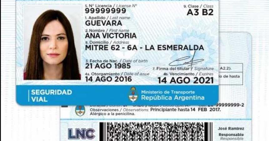 Licencia de conducir para siempre- el proyecto para que la renovacioacuten deje de ser presencial